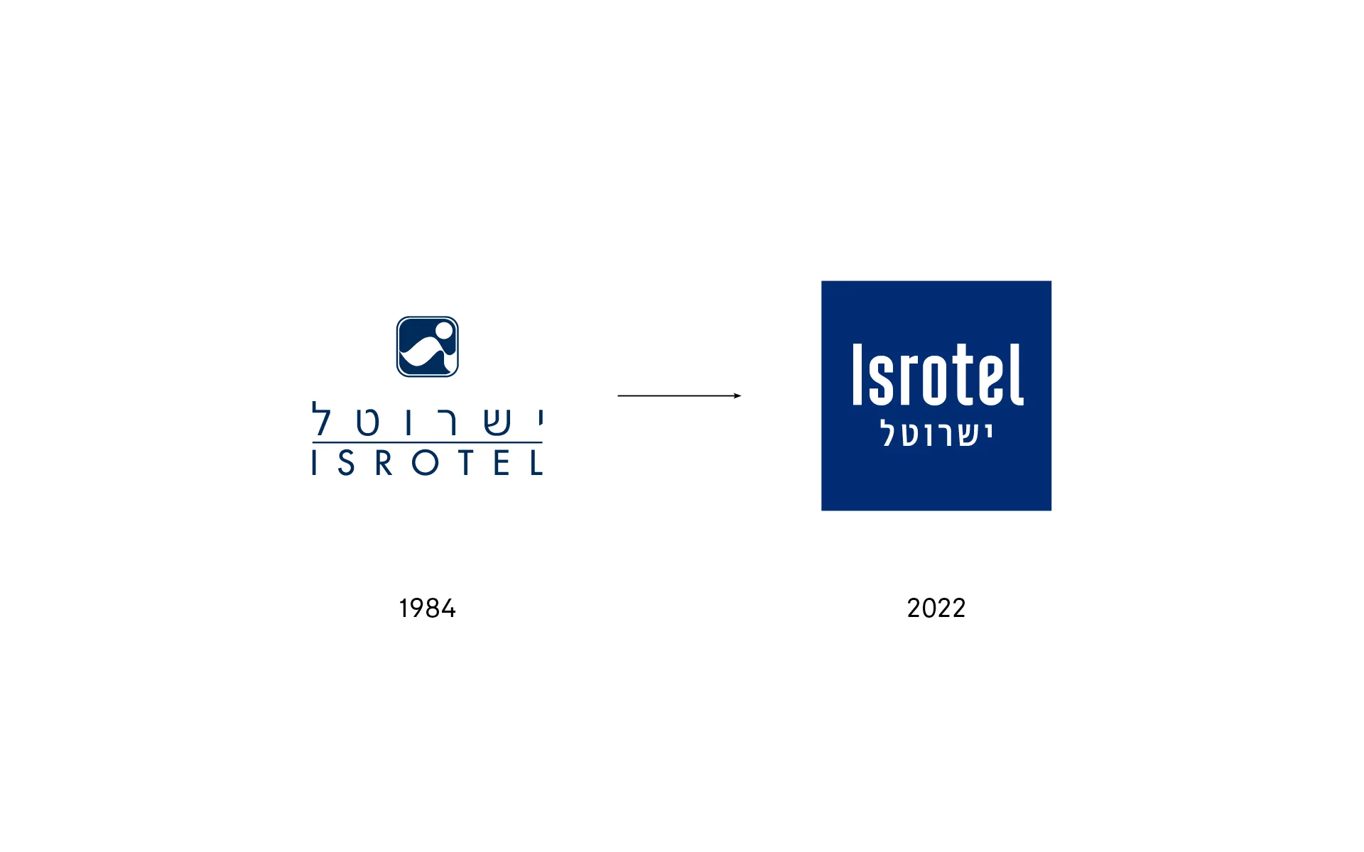 Isrotel – brand identity and signage design by Basman/Tenenbaum
